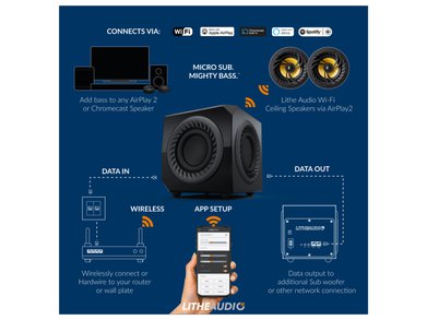 Lithe Audio Wireless Micro Subwoofer 01675