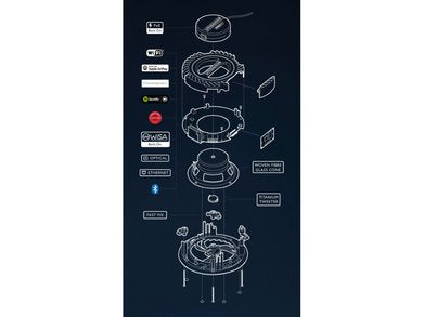 Lithe Audio Pro Series Bluetooth & Wi-Fi Ceiling Speaker - Single